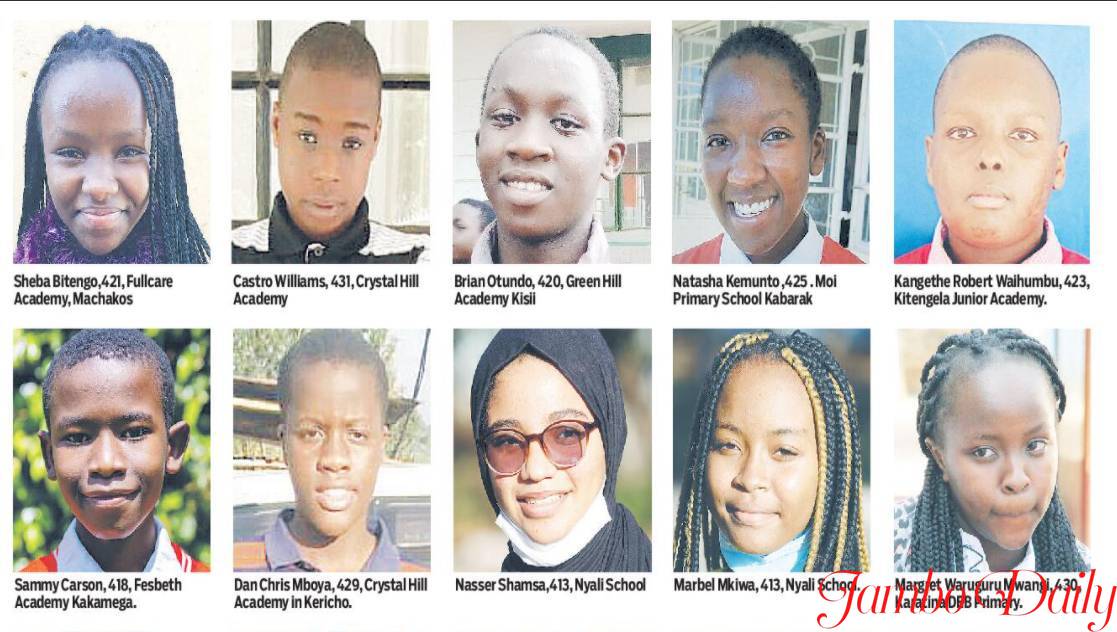 list-of-top-10-kcpe-2021-2022-students-in-kenya