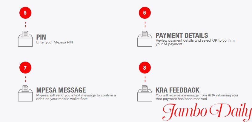 Pay KRA through M-pesa